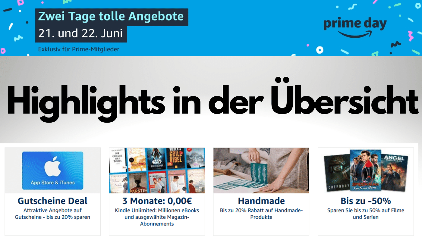 Collage der Highlights vom Amazon Prime Day
